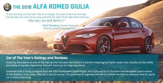 2018 Alfa Romeo Giulia Ratings & Reviews