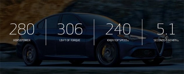 7 cool things about the Alfa Romeo Giulia you should know about