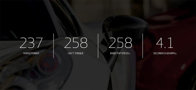 Alfa Romeo 4C and 4C Spider