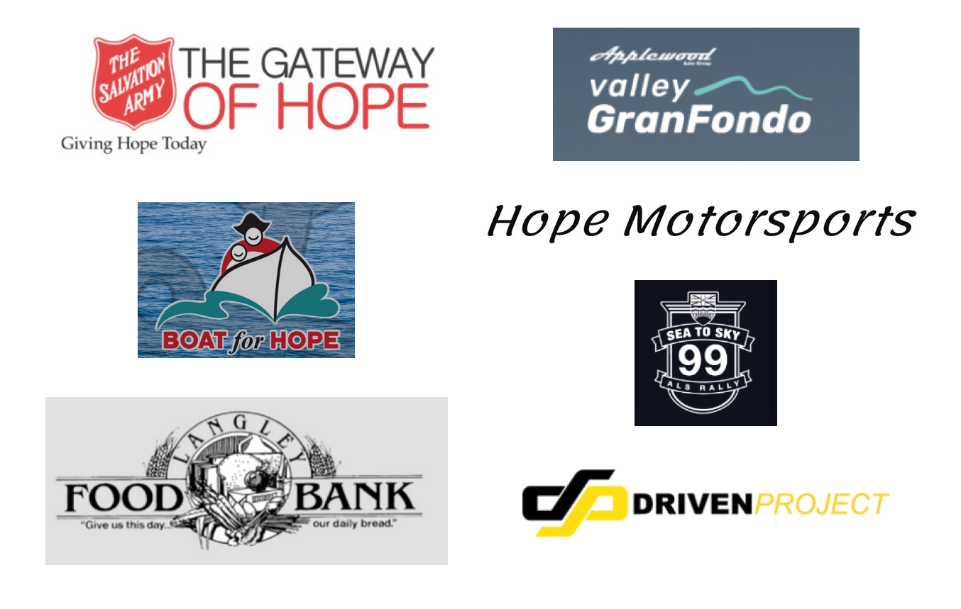 HOW WE HELP OUR COMMUNITIES