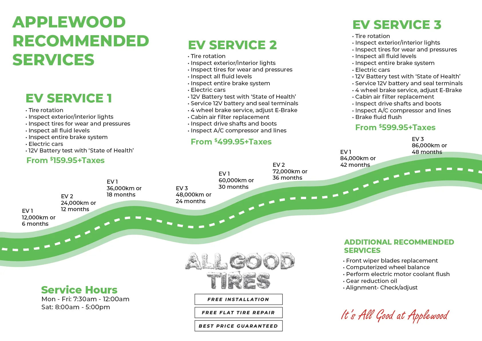 Maintenance Services