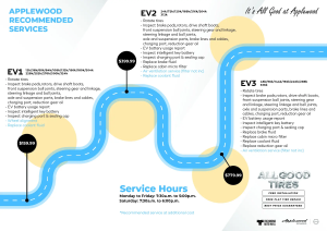 Maintenance Services