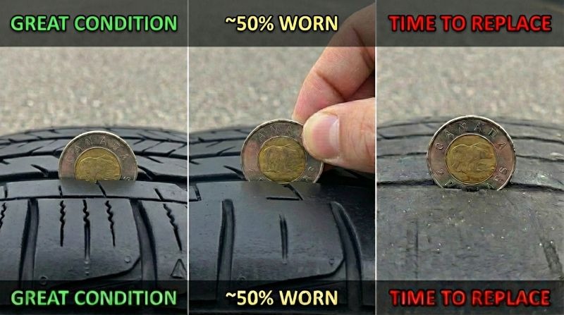 Easy Tread Check Using a Toonie Coin