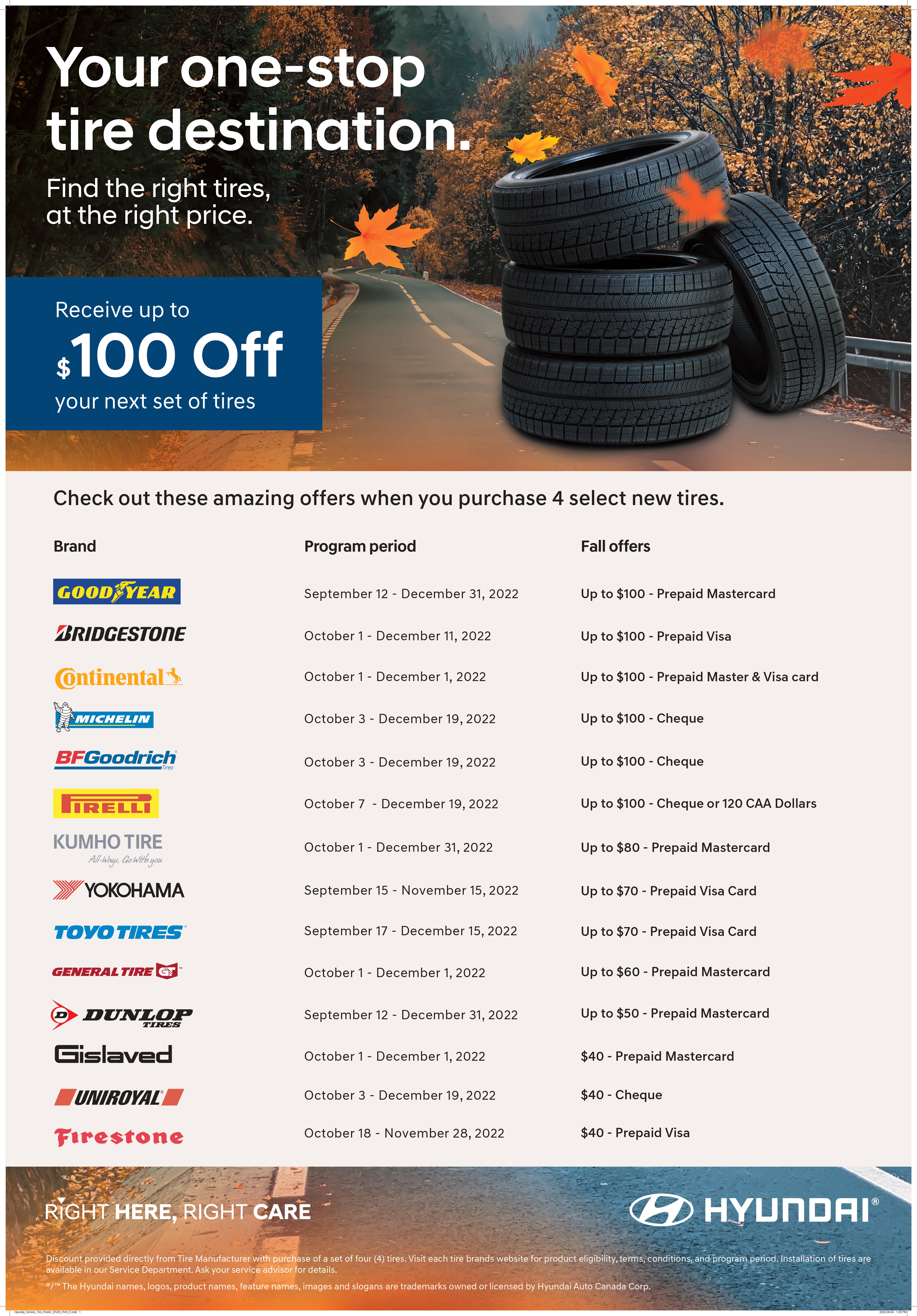 $100 OFF YOUR NEXT SET OF TIRES $100 OFF YOUR NEXT SET OF TIRES