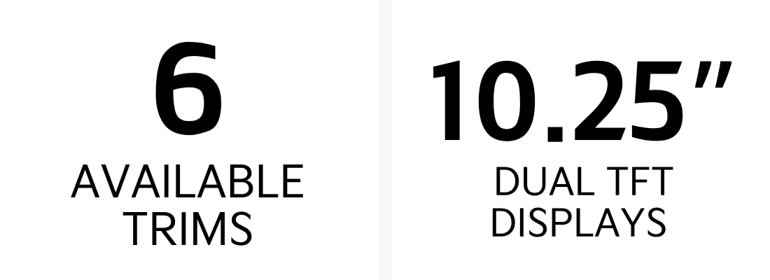 Car Specs 2026 Seltos