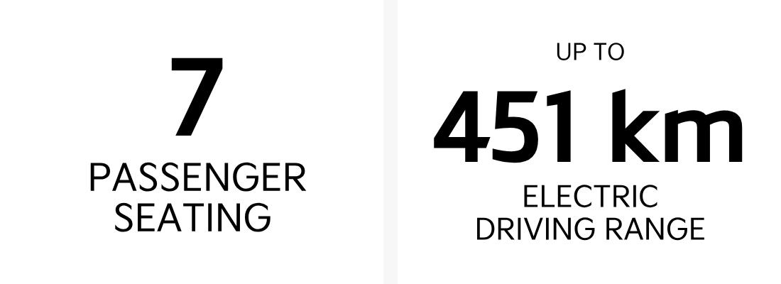 Car Specs 2026 Seltos