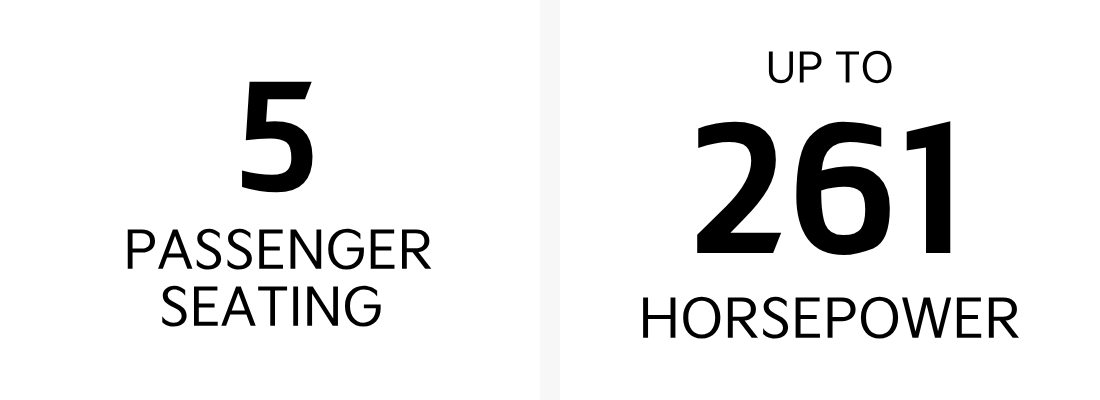 Car Specs 2026 Sportage