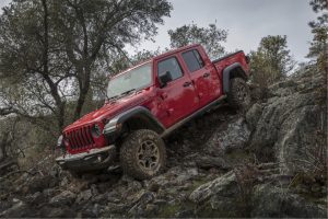 2023 Jeep Gladiator