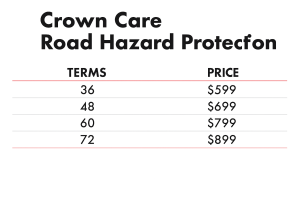 Road hazard protection