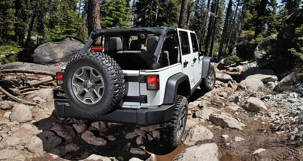 FULLY CAPABLE ROAD WEAR