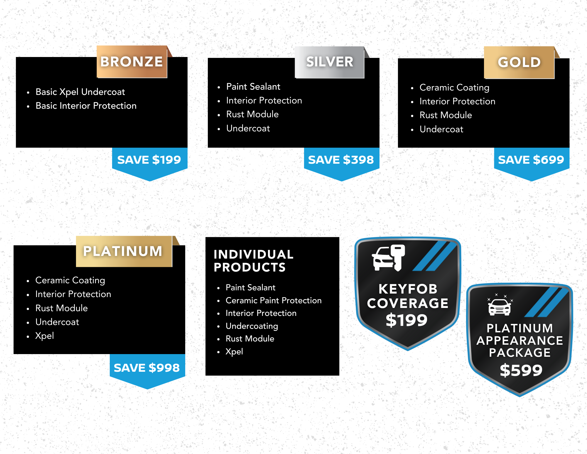 Protect Your Investment