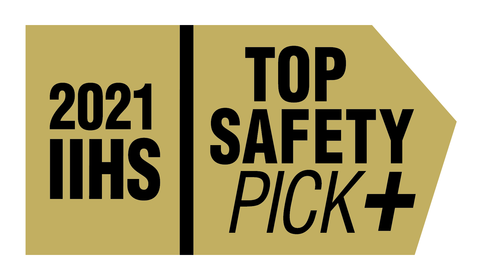 2021 IIHS Safetu Pick+