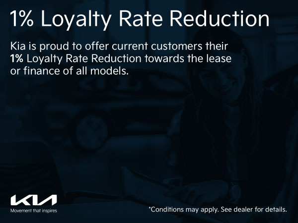 1% Loyalty Rate Reduction