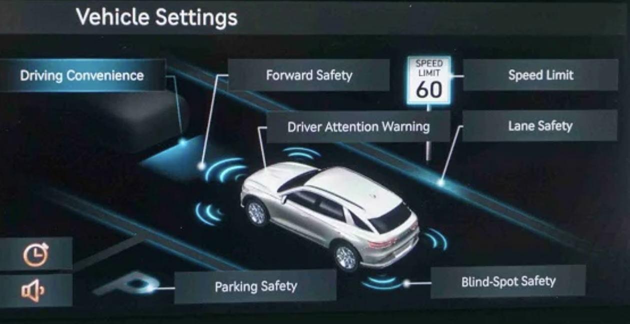 Advanced Driver Assistance Features Explained