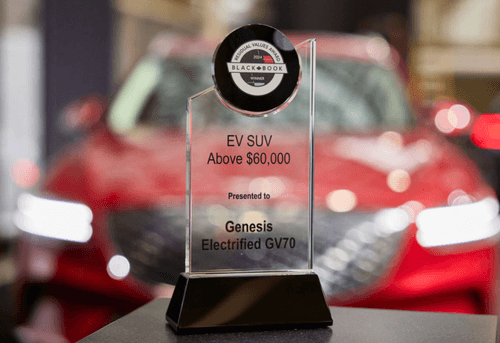 Genesis Electrified GV70 Wins Best Residual Value