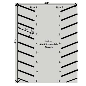 Storage Center Details