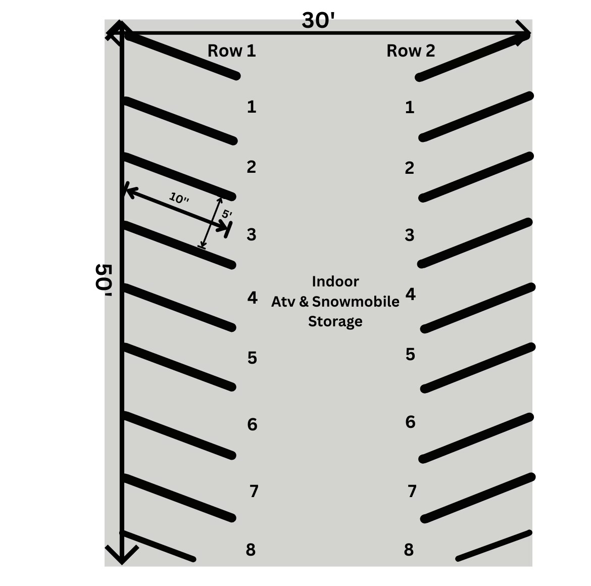 Storage Center Details
