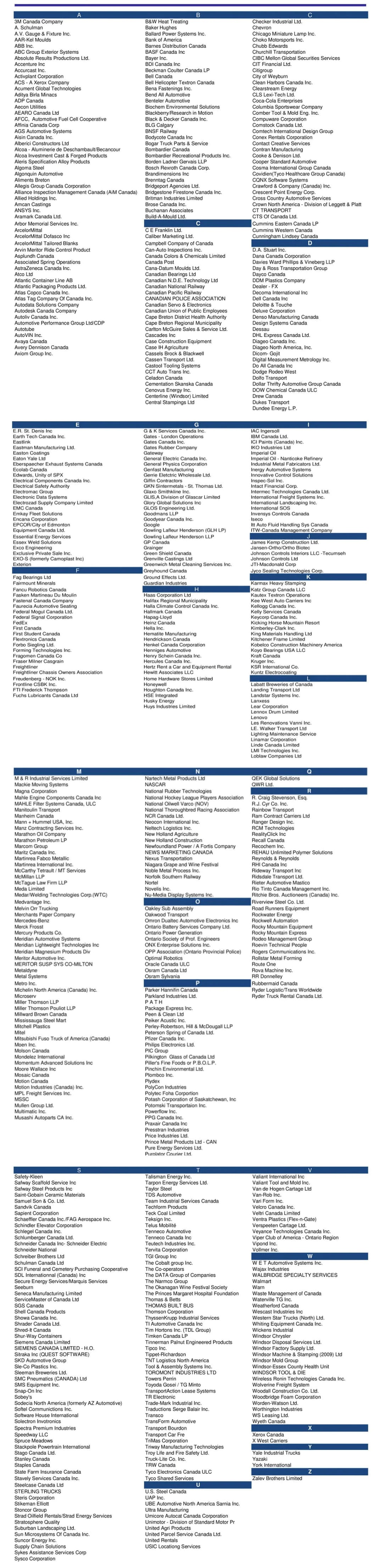 chrysler dealer list