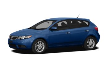 Reserve Your 2022 Kia Forte5 Reserve Your 2022 Kia Forte5