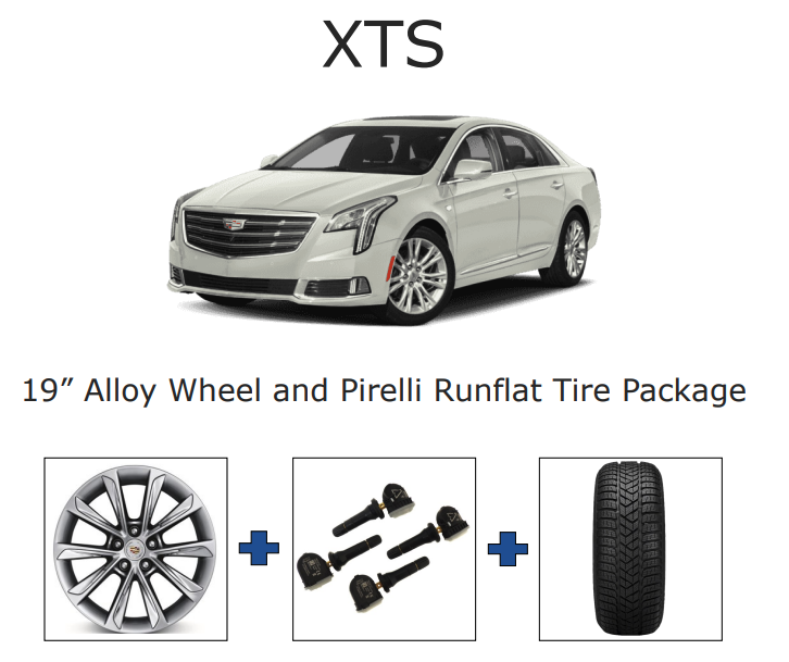 XTS 19” Alloy Wheel and Pirelli Runflat Tire Package XTS 19” Alloy Wheel and Pirelli Runflat Tire Package