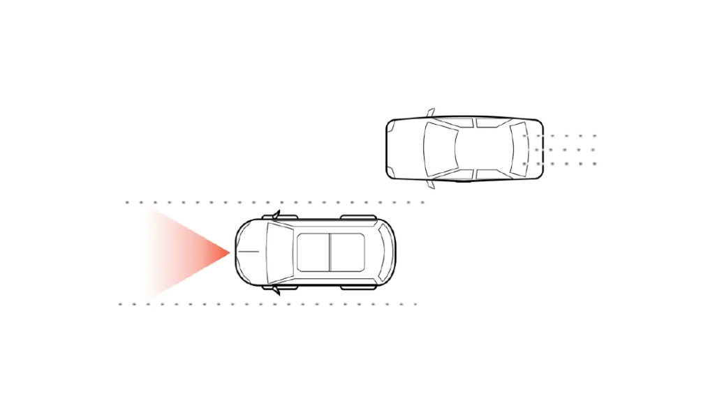 LANE-KEEPING SYSTEM