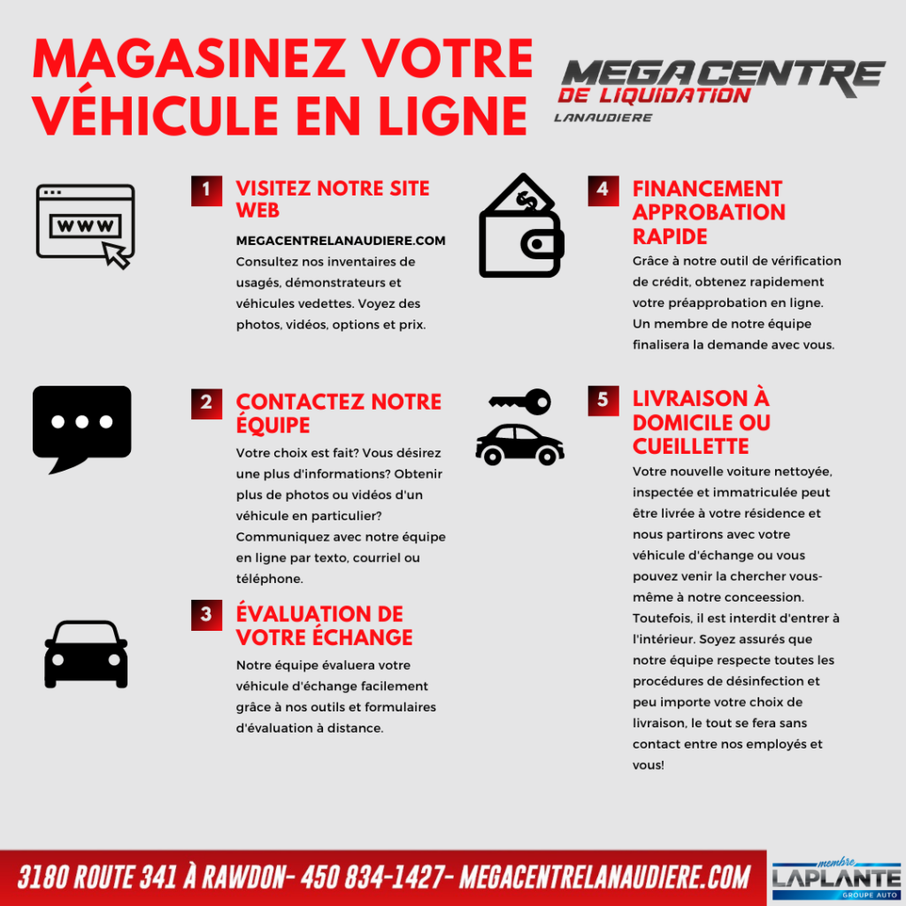 Vente-en-ligne-MC-USED-MÀJ-2021