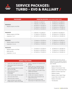 Mitsubishi Maintenance Schedules