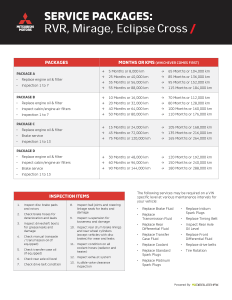Mitsubishi Maintenance Schedules