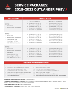 Mitsubishi Maintenance Schedules