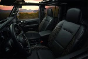 Technology Features