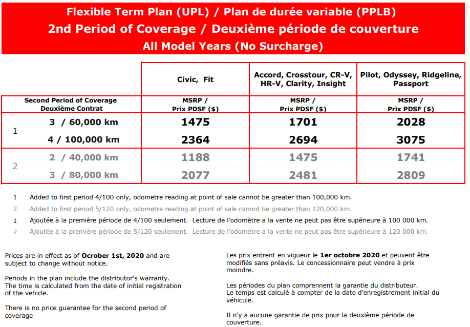 extended-plan