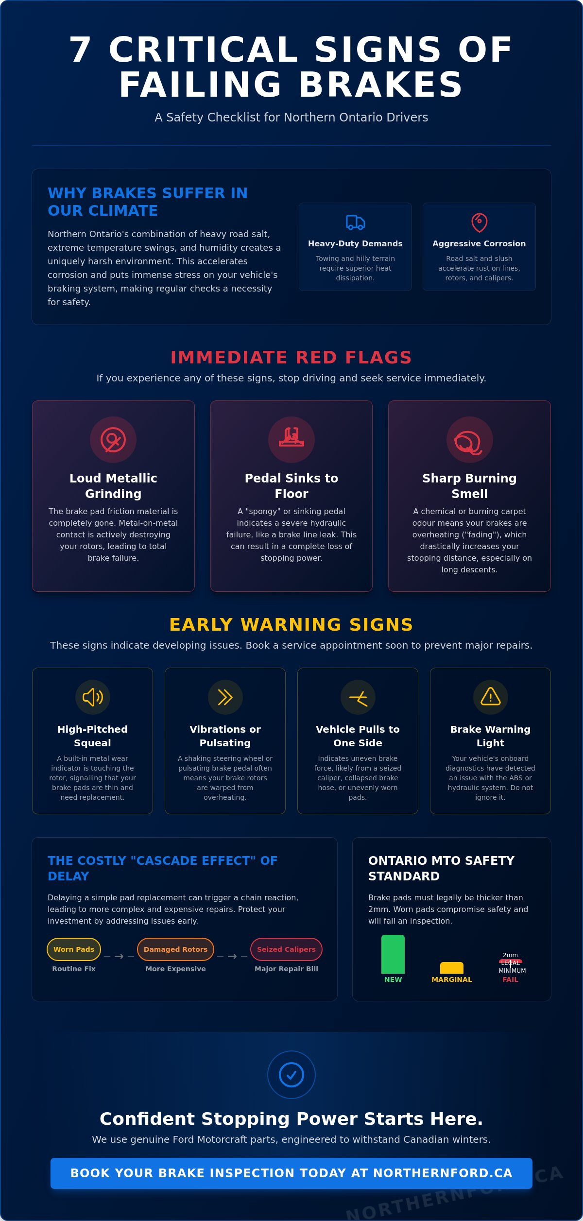 7 Critical Signs of Failing Brakes: A Northern Ontario Driver’s Safety Checklist