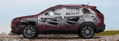 How Many Miles Can a Jeep Cherokee Last