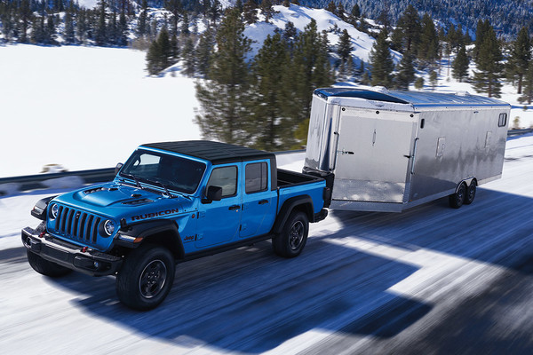 Powertrains & Capability
