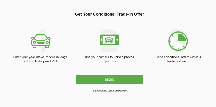 virtual_trade_appraisal_steps_to_receive_trade_offer