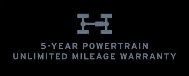 Mazda Unlimited Mileage Warranty