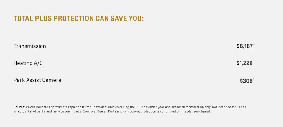imgi_4_chevrolet-protection-plan-repair-cost-image-1