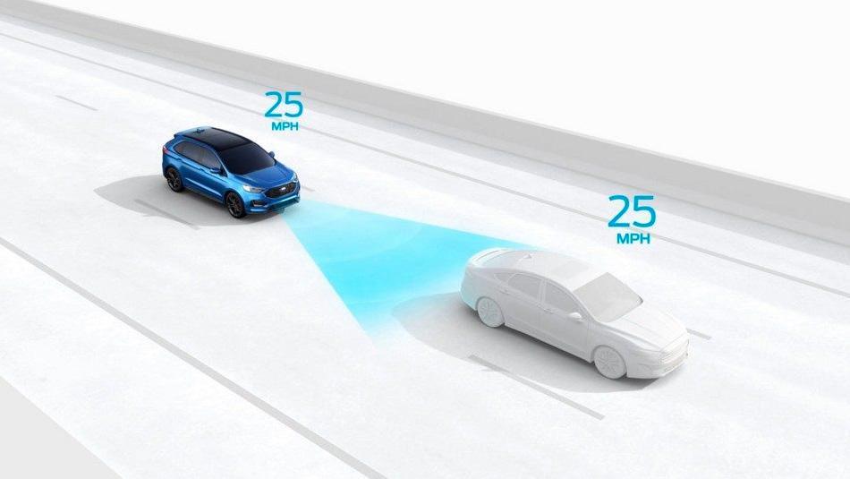 Intelligent Cruise Control