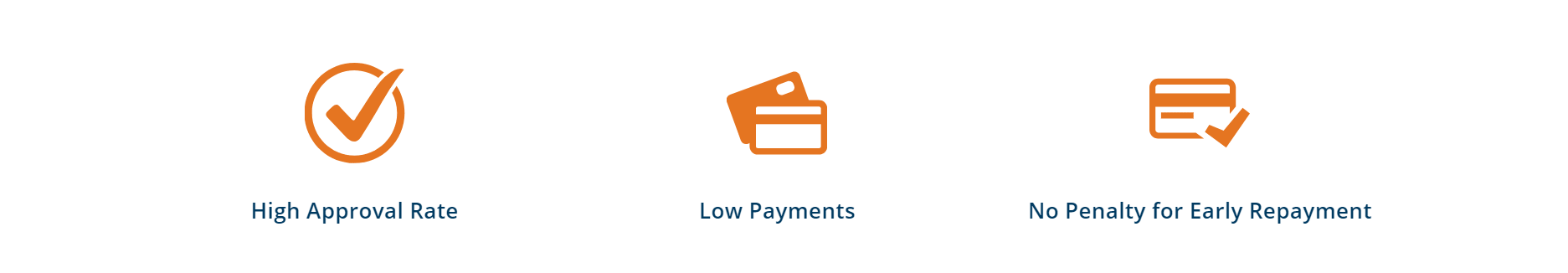payments
