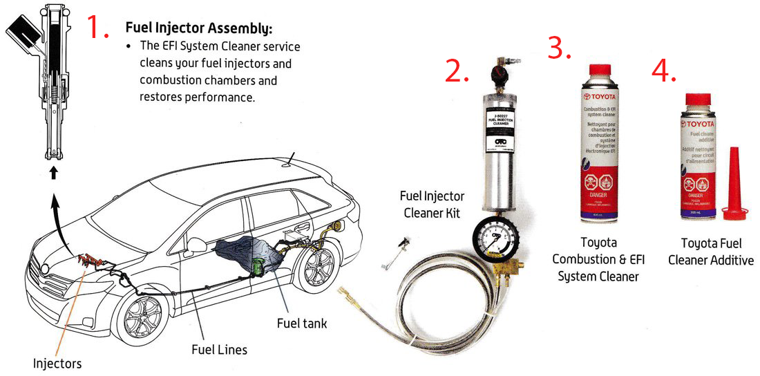 imgi_5_efi-service-1