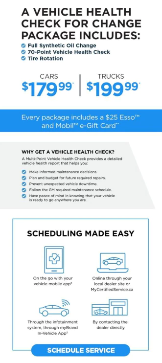 Health Check for Change Package