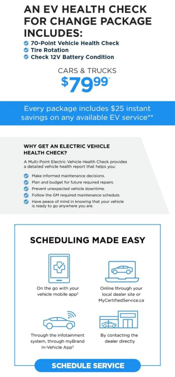 Health Check for Change EV Package Health Check for Change EV Package