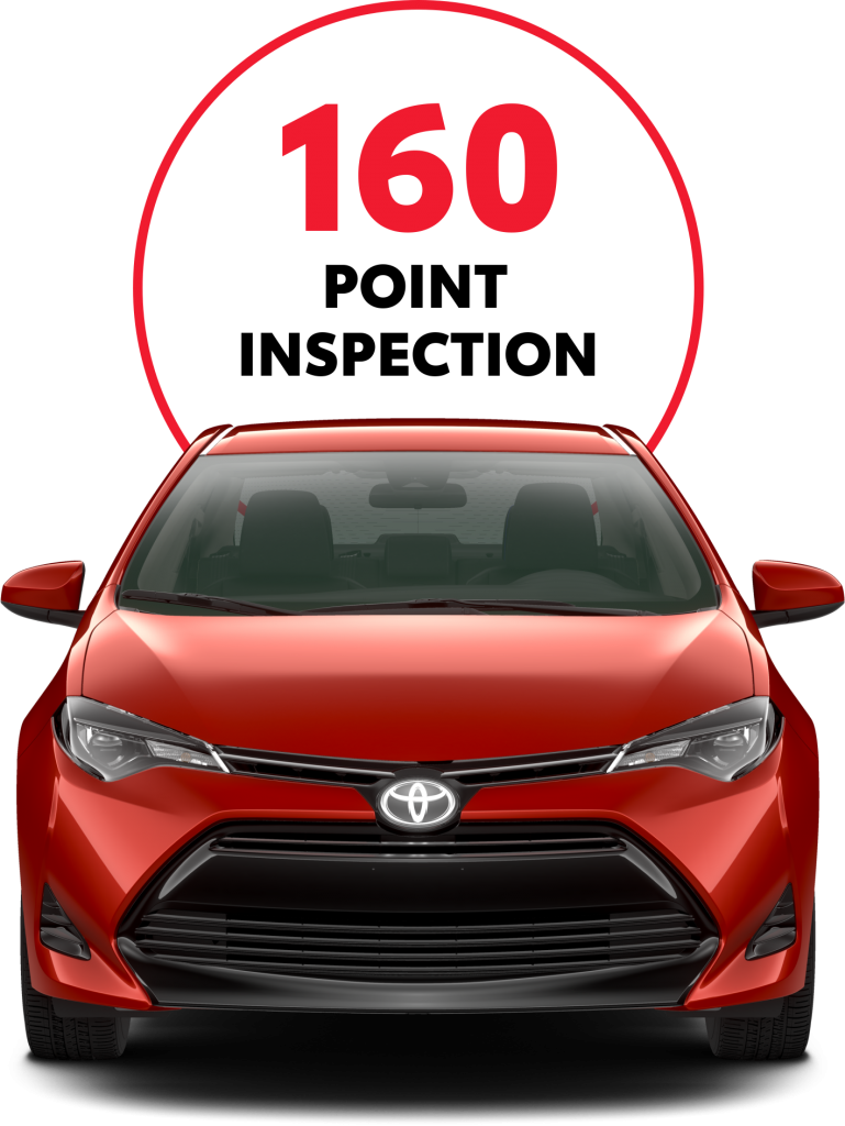 TOYOTA CERTIFIED USED VEHICLES visual data 3