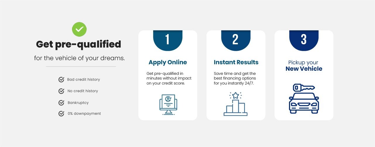 imgi_12_en_finance-page_steps-v31715958590014