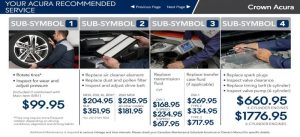 Maintenance Minder