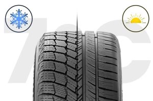 It’s Time to Swap Your Tires