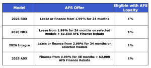February Flash Sale