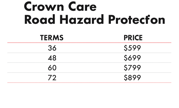 Road hazard protection