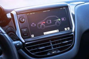 Is a Hybrid Worth It?