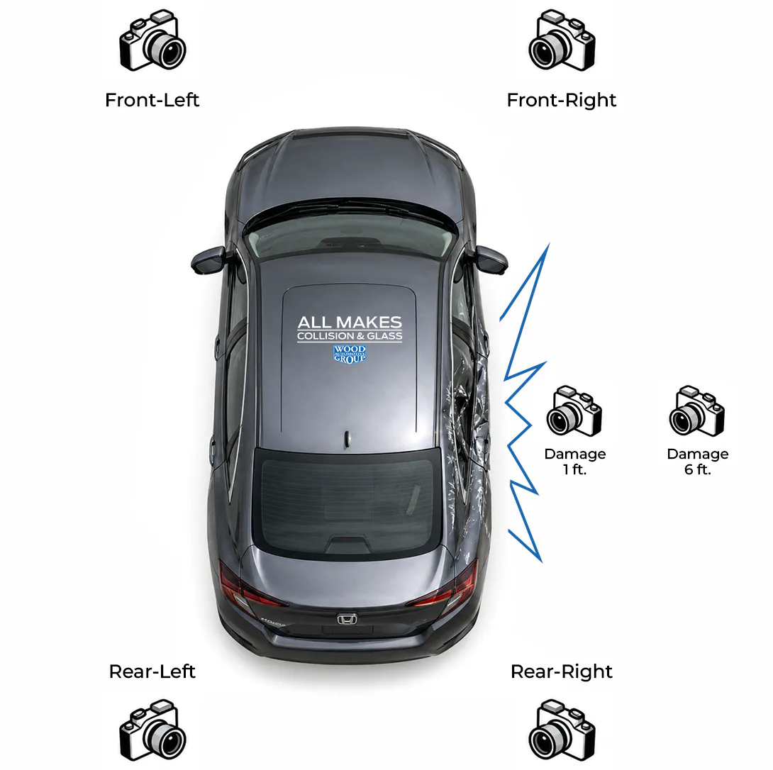 Vehicle Photo Guide